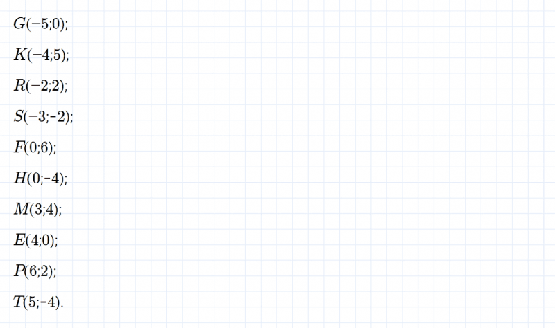 ГДЗ по математике 6 класс Дорофеев, Шарыгин глава 11 чему вы научились задание №15