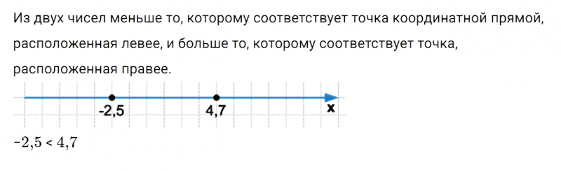 ГДЗ по математике 6 класс Дорофеев, Шарыгин глава 11.2 вопрос 1