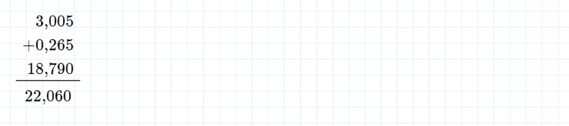 ГДЗ по математике 6 класс Дорофеев, Шарыгин глава 4 чему вы научились задание №2