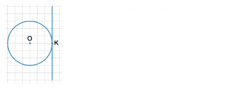 ГДЗ по математике 6 класс Дорофеев, Шарыгин глава 5 чему вы научились задание №1