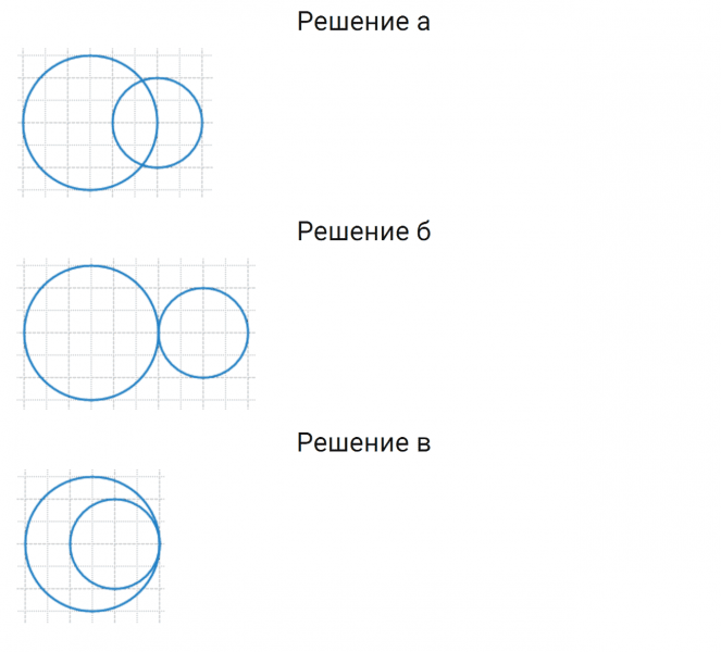 ГДЗ по математике 6 класс Дорофеев, Шарыгин глава 5 чему вы научились задание №2