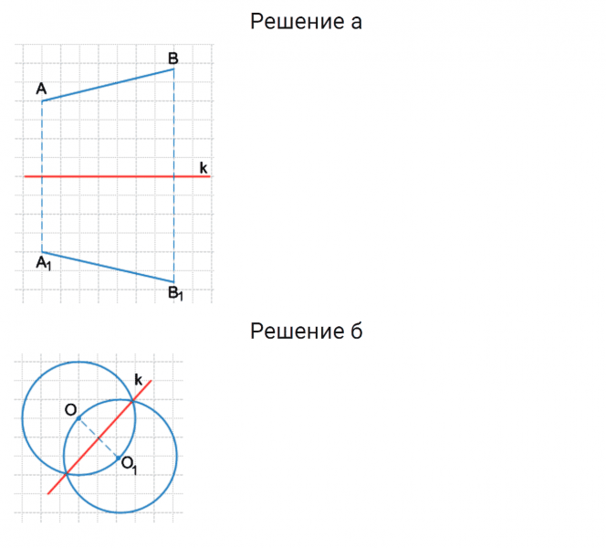 ГДЗ по математике 6 класс Дорофеев, Шарыгин глава 7 чему вы научились задание №4