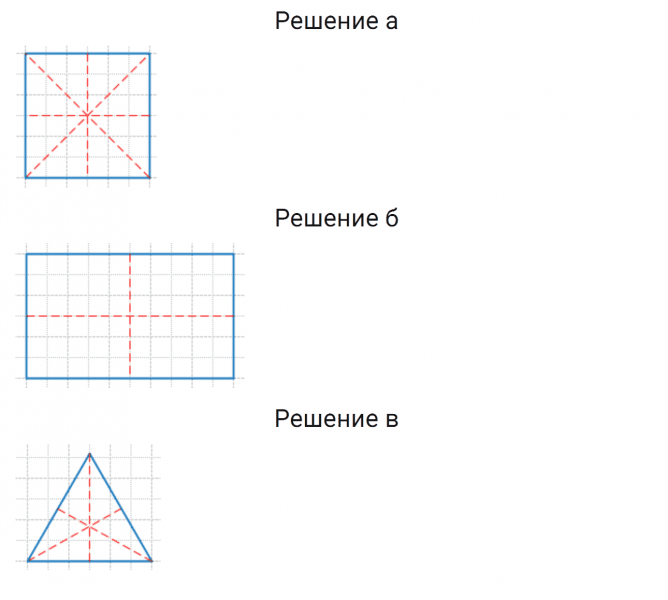 ГДЗ по математике 6 класс Дорофеев, Шарыгин глава 7 чему вы научились задание №5