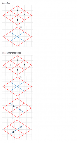 ГДЗ по математике 6 класс Дорофеев, Шарыгин, Суворова номер 1008
