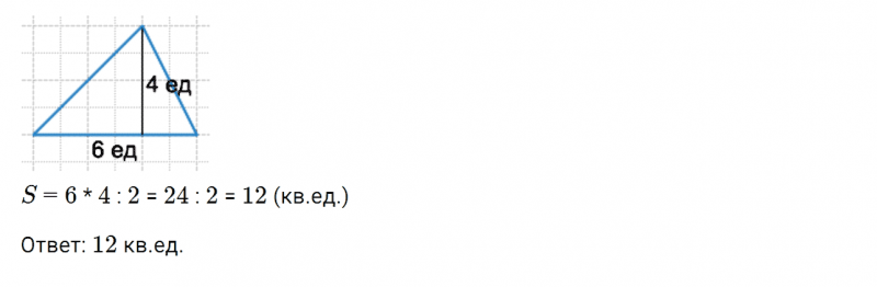 ГДЗ по математике 6 класс Дорофеев, Шарыгин, Суворова номер 1028