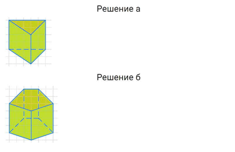 ГДЗ по математике 6 класс Дорофеев, Шарыгин, Суворова номер 1044
