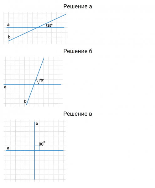 ГДЗ по математике 6 класс Дорофеев, Шарыгин, Суворова номер 139