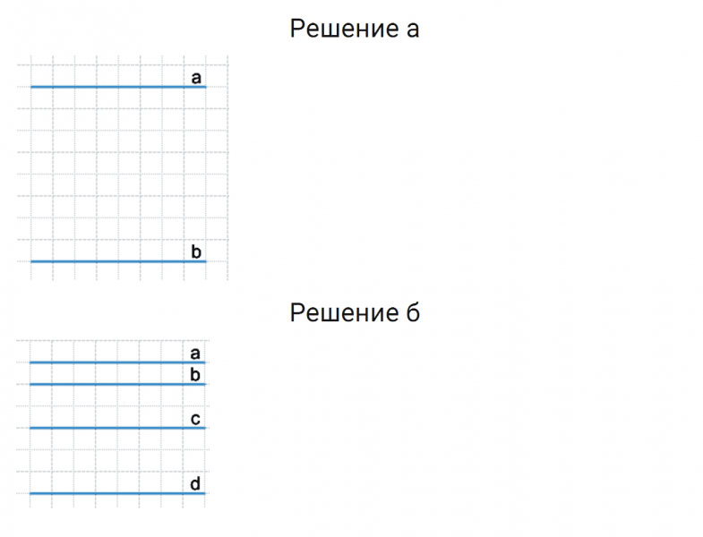 ГДЗ по математике 6 класс Дорофеев, Шарыгин, Суворова номер 171