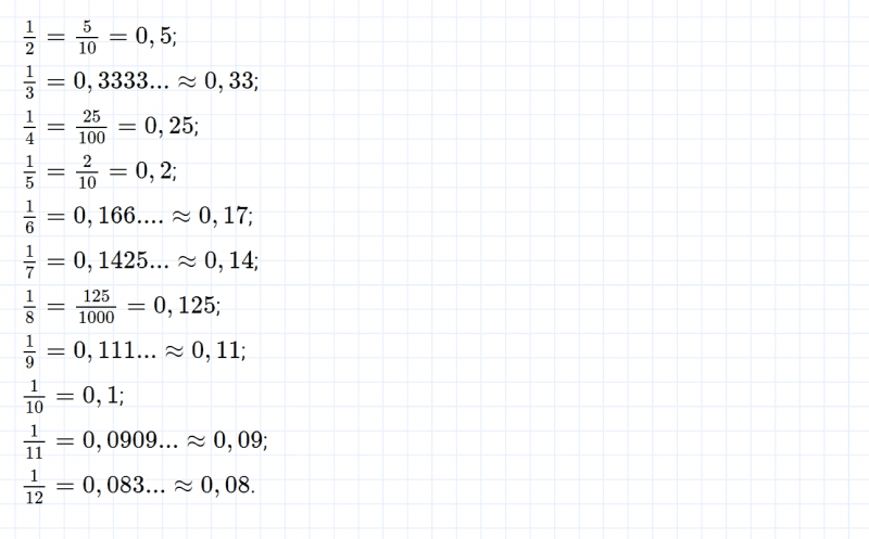 ГДЗ по математике 6 класс Дорофеев, Шарыгин, Суворова номер 379