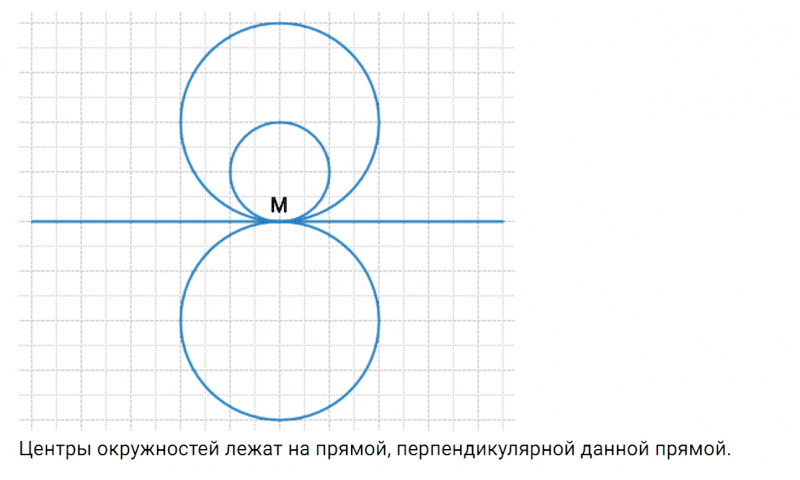 ГДЗ по математике 6 класс Дорофеев, Шарыгин, Суворова номер 414