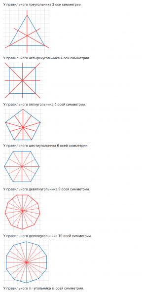 ГДЗ по математике 6 класс Дорофеев, Шарыгин, Суворова номер 584
