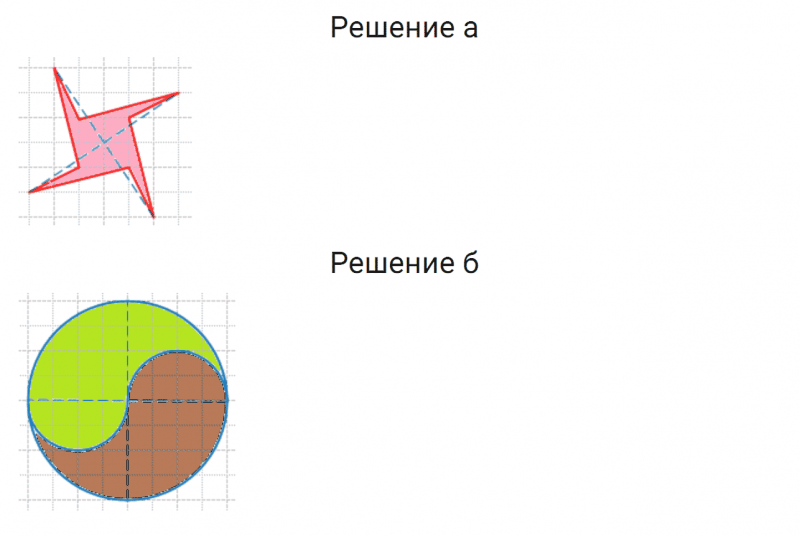 ГДЗ по математике 6 класс Дорофеев, Шарыгин, Суворова номер 602