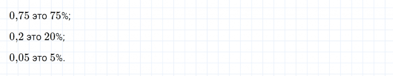 ГДЗ по математике 6 класс Дорофеев, Шарыгин, Суворова номер 647