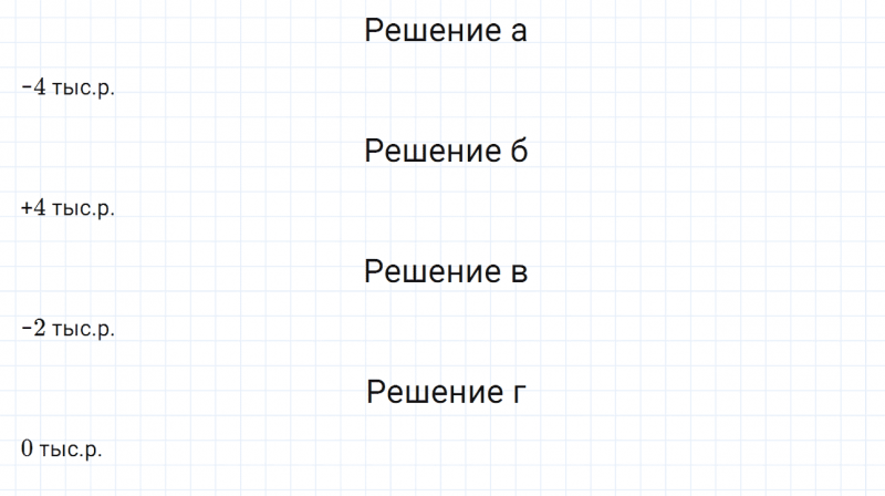 ГДЗ по математике 6 класс Дорофеев, Шарыгин, Суворова номер 711