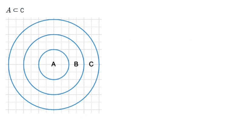 ГДЗ по математике 6 класс Дорофеев, Шарыгин, Суворова номер 812