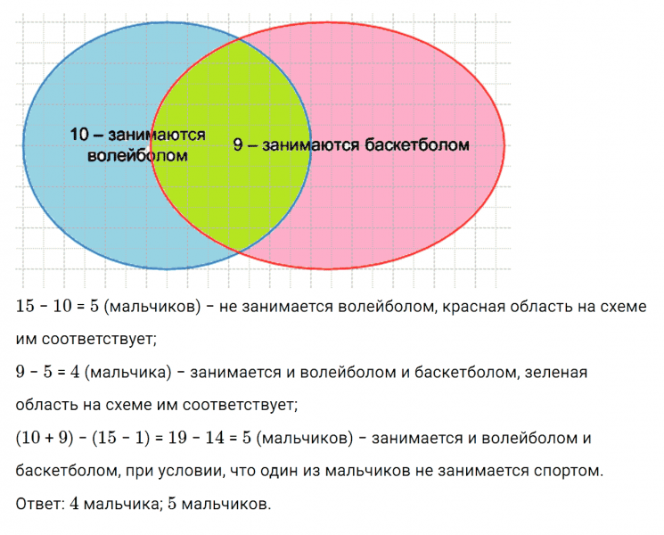 ГДЗ по математике 6 класс Дорофеев, Шарыгин, Суворова номер 834