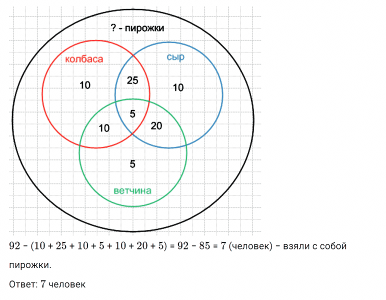 ГДЗ по математике 6 класс Дорофеев, Шарыгин, Суворова номер 837