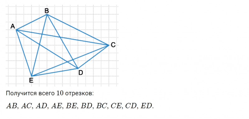 ГДЗ по математике 6 класс Дорофеев, Шарыгин, Суворова номер 846