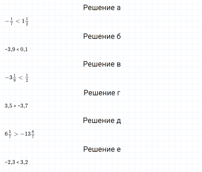 ГДЗ по математике 6 класс Дорофеев, Шарыгин, Суворова номер 886