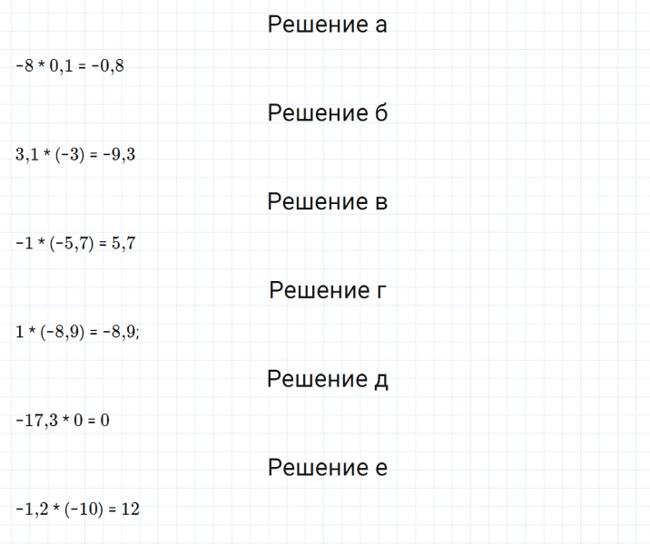 ГДЗ по математике 6 класс Дорофеев, Шарыгин, Суворова номер 928