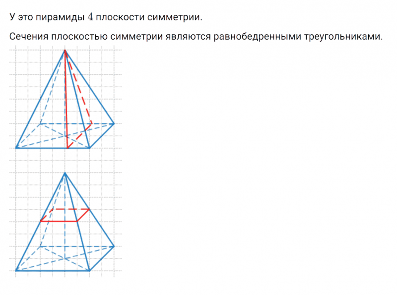 ГДЗ по математике 6 класс Дорофеев, Шарыгин, Суворова номер 975