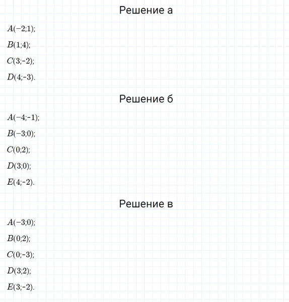 ГДЗ по математике 6 класс Дорофеев, Шарыгин, Суворова номер 976