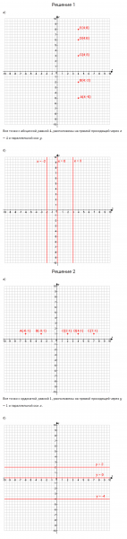 ГДЗ по математике 6 класс Дорофеев, Шарыгин, Суворова номер 988
