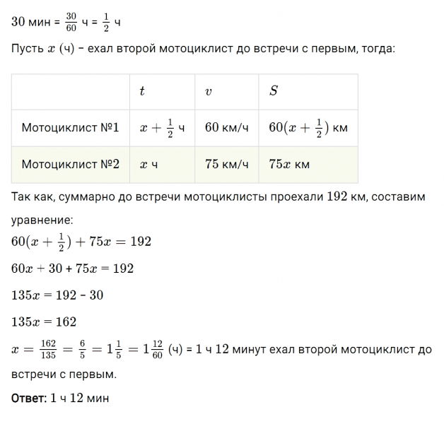 ГДЗ по алгебре 8 класс Мерзляк, Полонский, Якир номер 172
