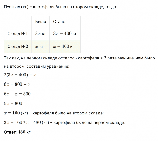 ГДЗ по алгебре 8 класс Мерзляк, Полонский, Якир номер 196