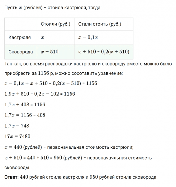 ГДЗ по алгебре 8 класс Мерзляк, Полонский, Якир номер 197