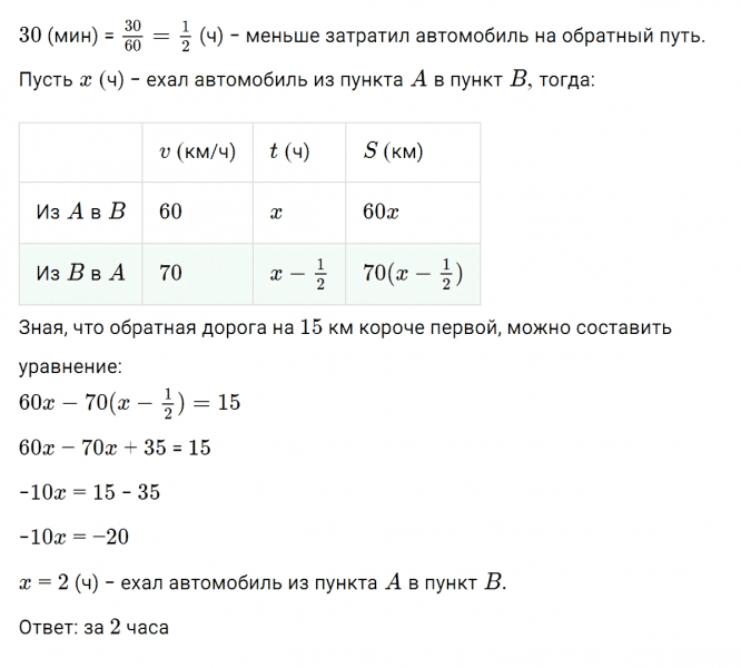 ГДЗ по алгебре 8 класс Мерзляк, Полонский, Якир номер 198