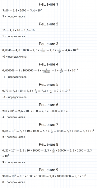 ГДЗ по алгебре 8 класс Мерзляк, Полонский, Якир номер 245