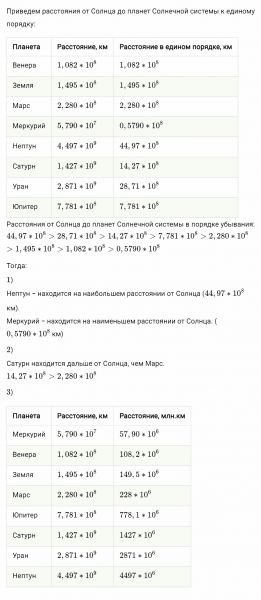 ГДЗ по алгебре 8 класс Мерзляк, Полонский, Якир номер 262
