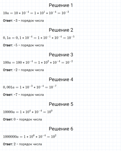 ГДЗ по алгебре 8 класс Мерзляк, Полонский, Якир номер 291