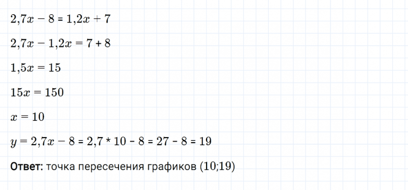 ГДЗ по алгебре 8 класс Мерзляк, Полонский, Якир номер 309