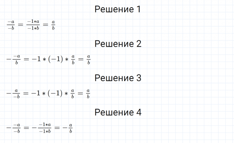 ГДЗ по алгебре 8 класс Мерзляк, Полонский, Якир номер 32