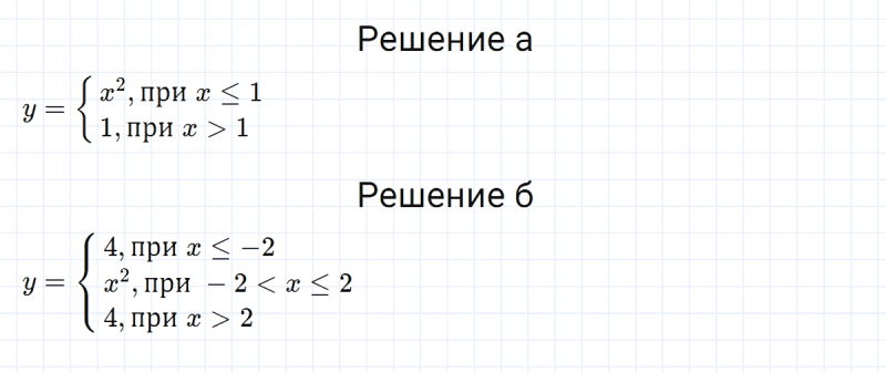 ГДЗ по алгебре 8 класс Мерзляк, Полонский, Якир номер 366