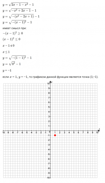 ГДЗ по алгебре 8 класс Мерзляк, Полонский, Якир номер 415