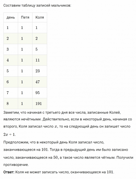 ГДЗ по алгебре 8 класс Мерзляк, Полонский, Якир номер 437