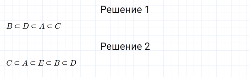 ГДЗ по алгебре 8 класс Мерзляк, Полонский, Якир номер 450