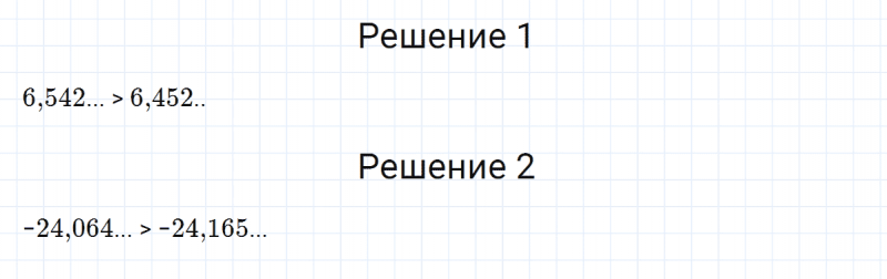 ГДЗ по алгебре 8 класс Мерзляк, Полонский, Якир номер 473