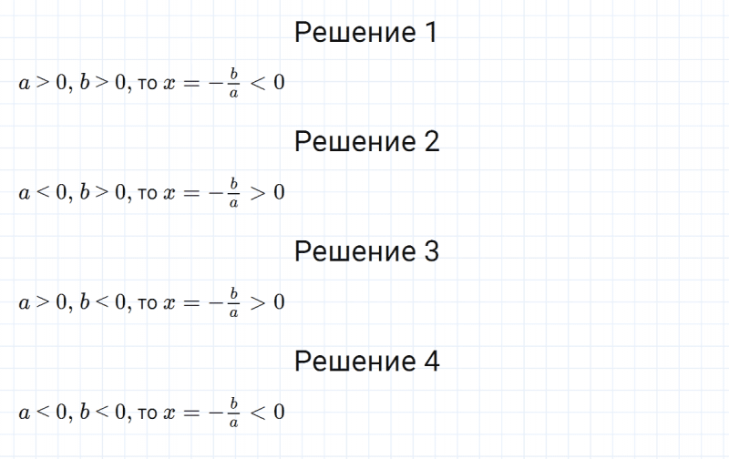 ГДЗ по алгебре 8 класс Мерзляк, Полонский, Якир номер 643