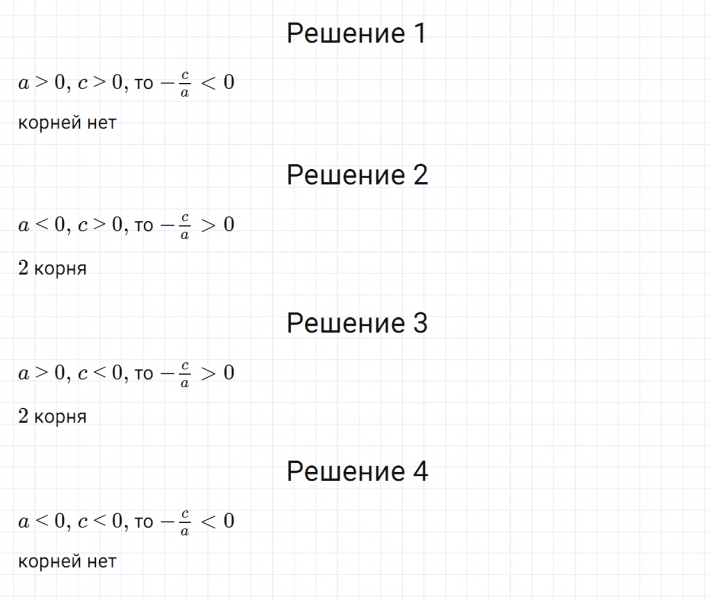ГДЗ по алгебре 8 класс Мерзляк, Полонский, Якир номер 644