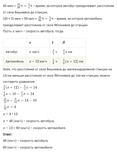 ГДЗ по алгебре 8 класс Мерзляк, Полонский, Якир номер 65