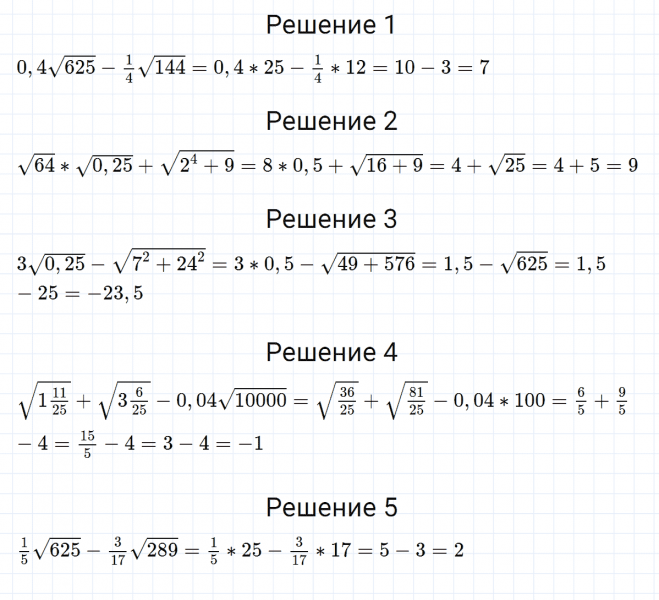 ГДЗ по алгебре 8 класс Мерзляк, Полонский, Якир номер 888