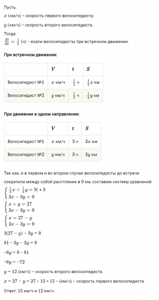 ГДЗ по алгебре 8 класс Мерзляк, Полонский, Якир номер 91