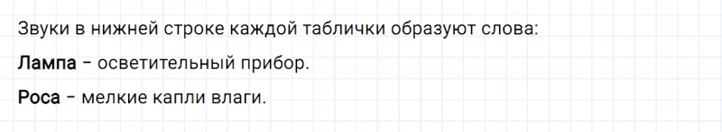 ГДЗ по русскому языку 2 класс Канакина, Горецкий часть 1 упражнение №118
