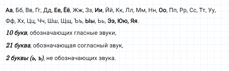 ГДЗ по русскому языку 2 класс Канакина, Горецкий часть 1 упражнение №122