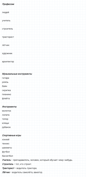 ГДЗ по русскому языку 2 класс Канакина, Горецкий часть 1 упражнение №57
