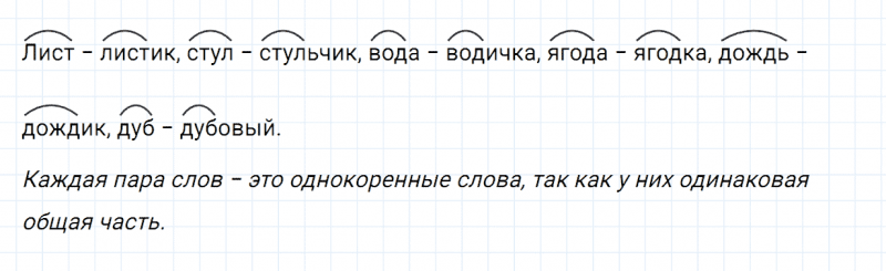 ГДЗ по русскому языку 2 класс Канакина, Горецкий часть 1 упражнение №88